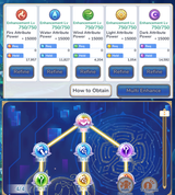 Elements
