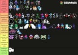 deltarune enemy tierlist