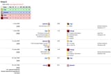 Group_G_Final