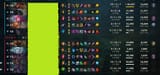 urgot