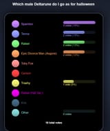 deltarune_poll