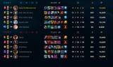lolg clash results