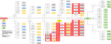 WhatMod4.1