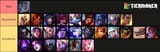 Amount played