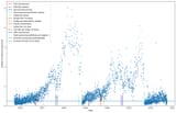 utg thread chart