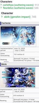 1001918282