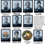 On the subject of penile euphemisms