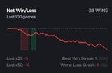 shittalked valve