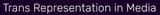 uh-new-gender-questionmark