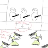 Scyther rape zone