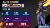 blitzstats