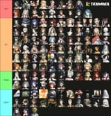 SHAVING TIER LIST