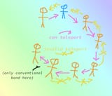 my GENIUS idea