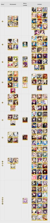 destiny summon