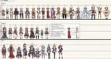 draph granblue