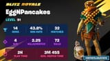 stats-2025-06-23