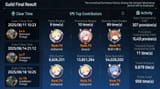 ai13report