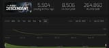 Screenshot 2025-06-23 at 18-52-28 The First Descendant - Steam Charts