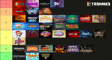 Fighting series tier list