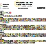 updated ts list