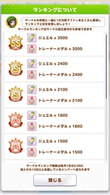 1737611629492832
