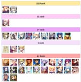 tierlist june 25