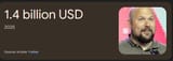 notch net worth