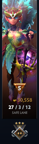 cannon willow