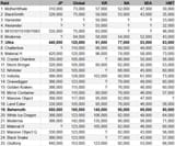 playercount_15_may_2025