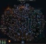 goated