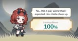 wuwa in a nut shell