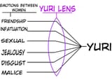 yuri-goggles-v0-xynu6xyiwudc1