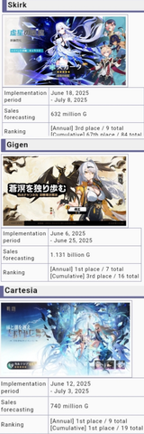 1019919191