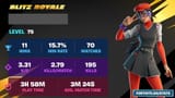 stats-2025-06-24
