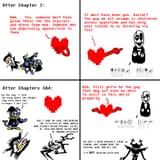 Constantly blaming Gaster