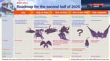 2025-Roadmap-2