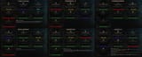 prestige perks