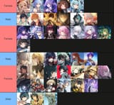 Hyv_gender_ratio_final