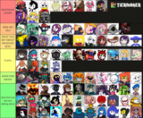 funkg ocs and zoomer lingo
