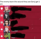 genji