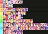 Summer_Alt_Tier_List_Jun_2025_EN