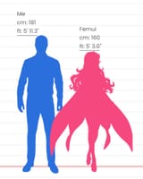 size comp