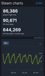 1733225570718