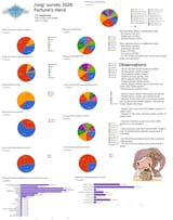 svgPoll