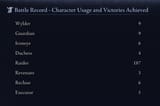 battle record
