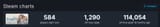 relinkgods won