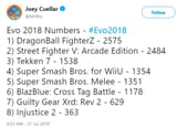 evo 2018