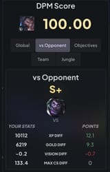 Dyr