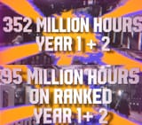 SF6hours