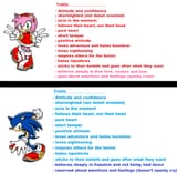 Sonic Amy Traits